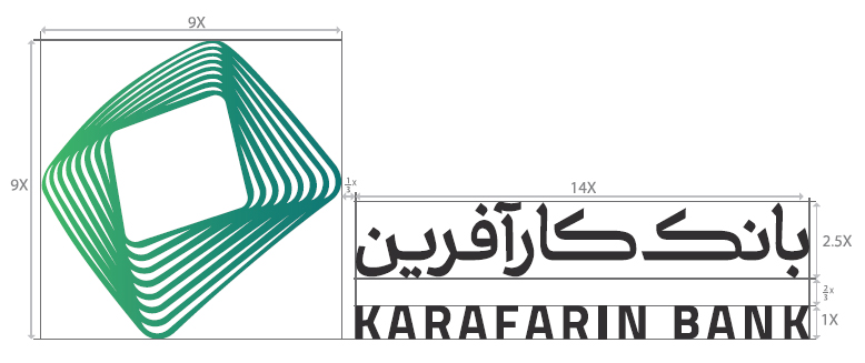 نسبت ها