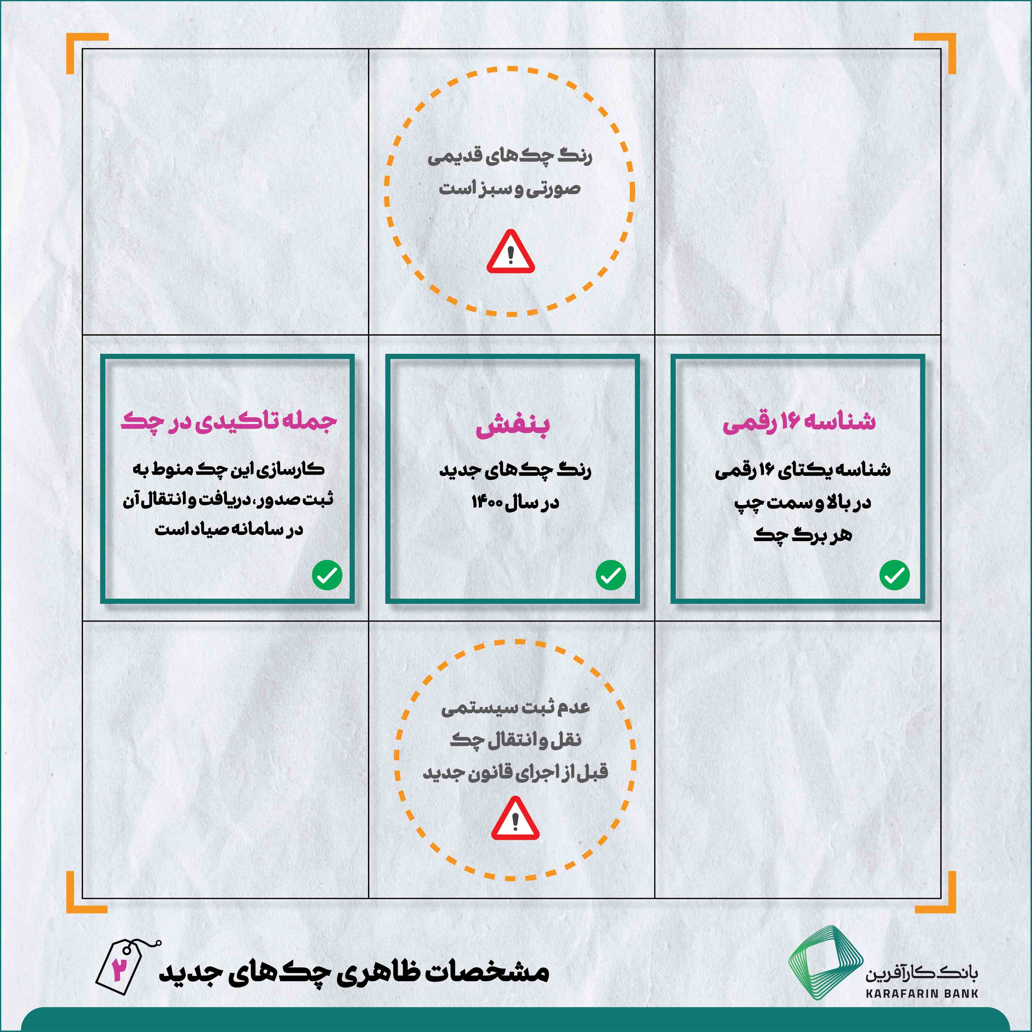 اینفوگرافی قانون جدید چک 2