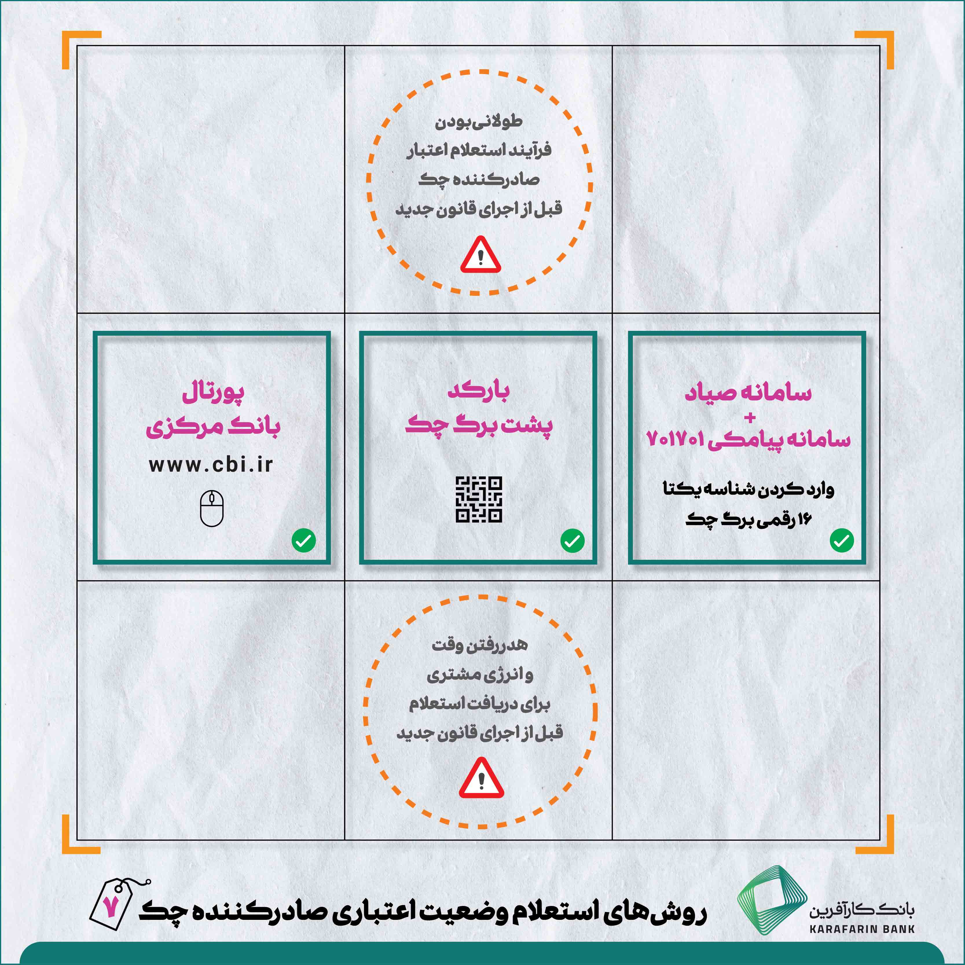 اینفوگرافی قانون جدید چک 7