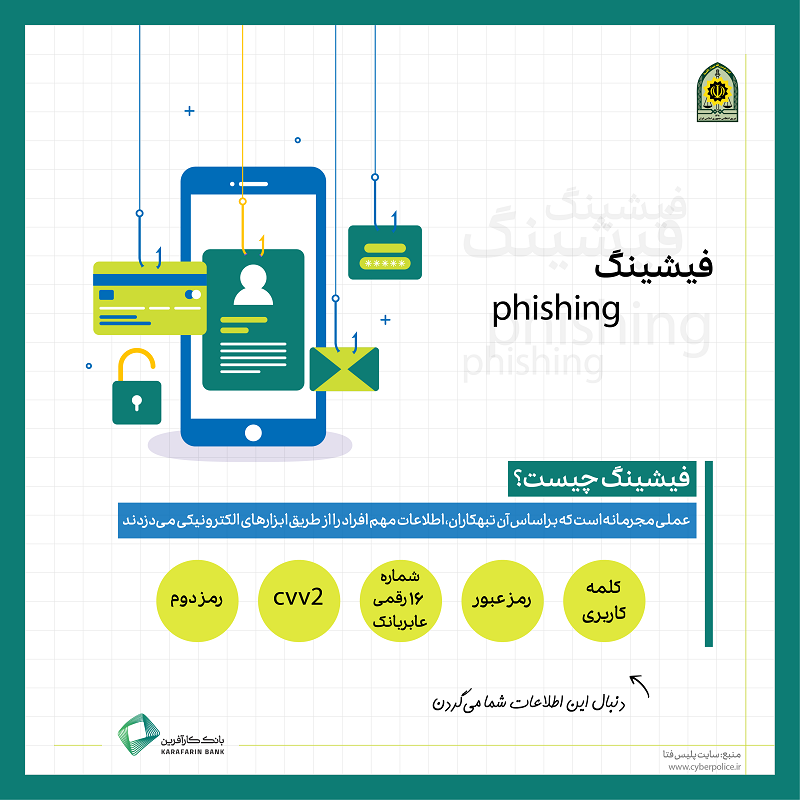 فیشینگ 1