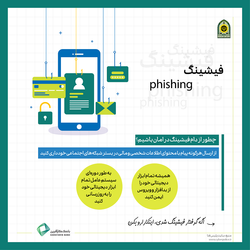 فیشینگ 4