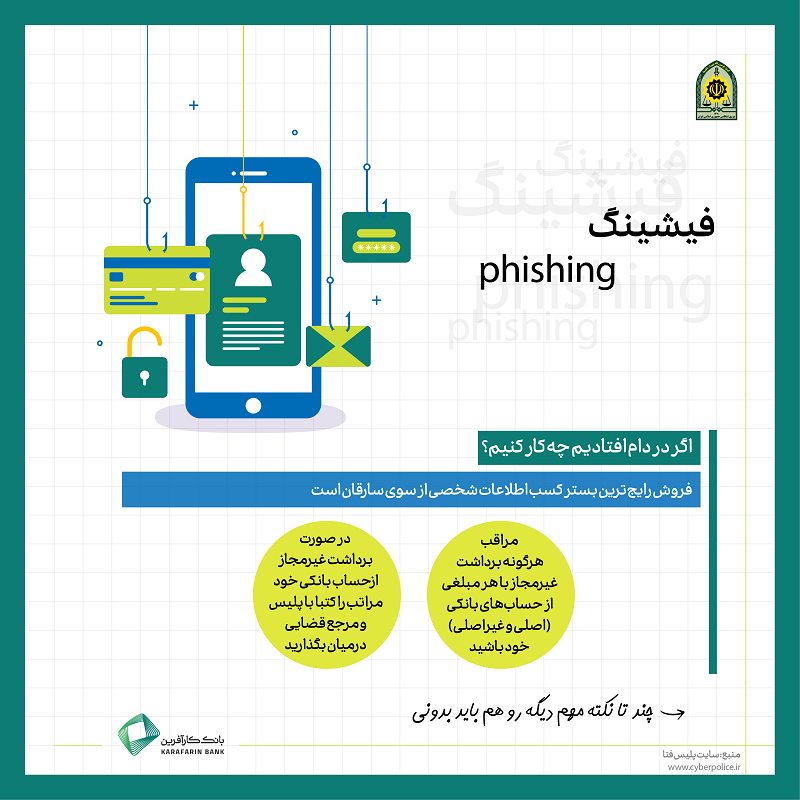 فیشینگ 6