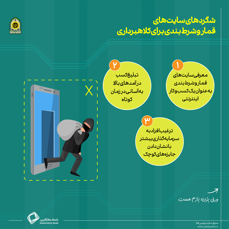 قمار و شرط بندی 1