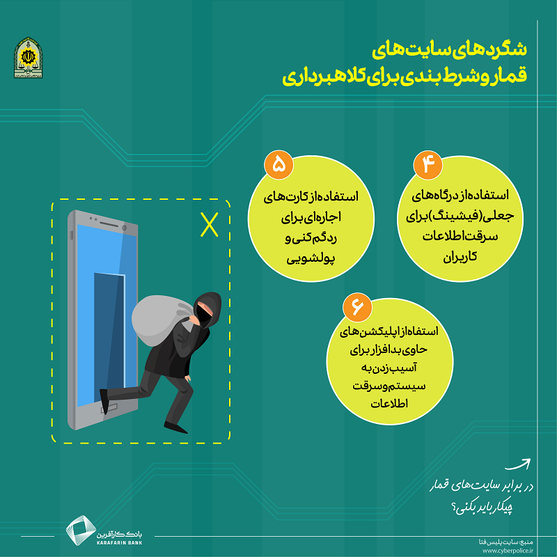 قمار و شرط بندی 2