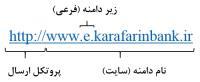 ادرس اینترنتی